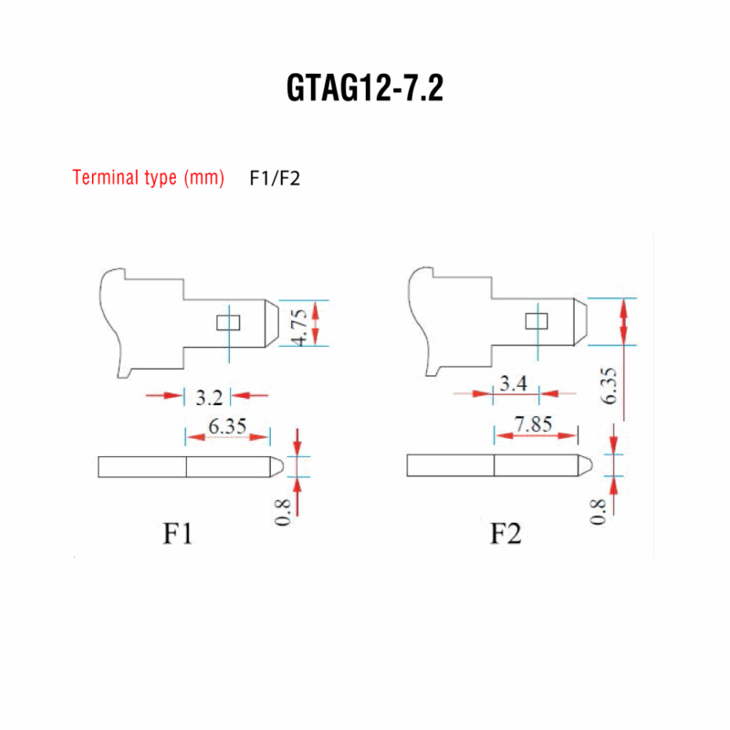 GlobalPower GTAG12-7.2 - Image 3