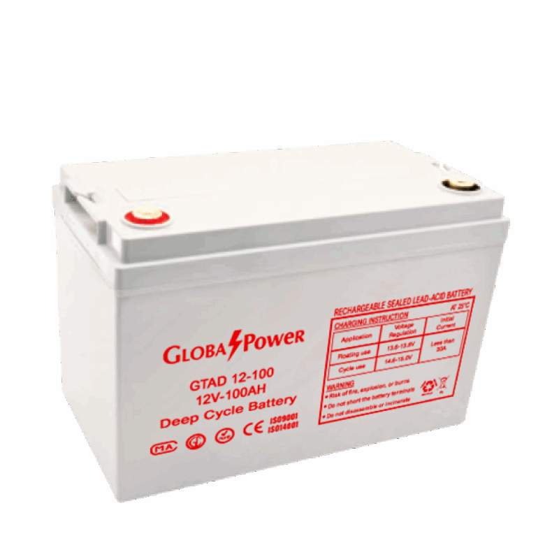 GlobalPower GTAD12-100