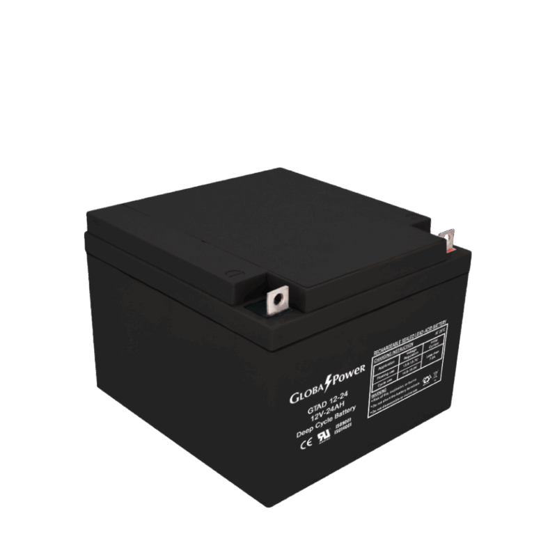 GlobalPower GTAD12-24
