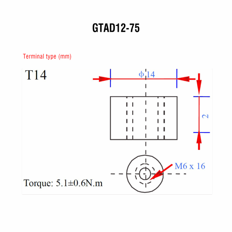 GlobalPower GTAD12-75 - Image 3