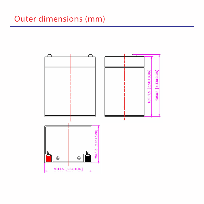 GlobalPower GTAG12-5.5 - Image 2
