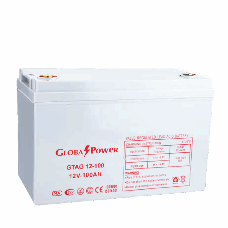 GlobalPower GTAG12-100