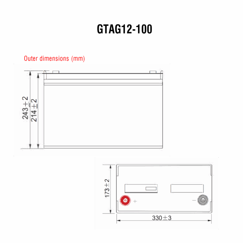 GlobalPower GTAG12-100 - Image 2