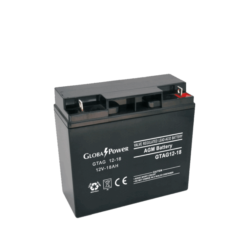 GlobalPower GTAG12-18