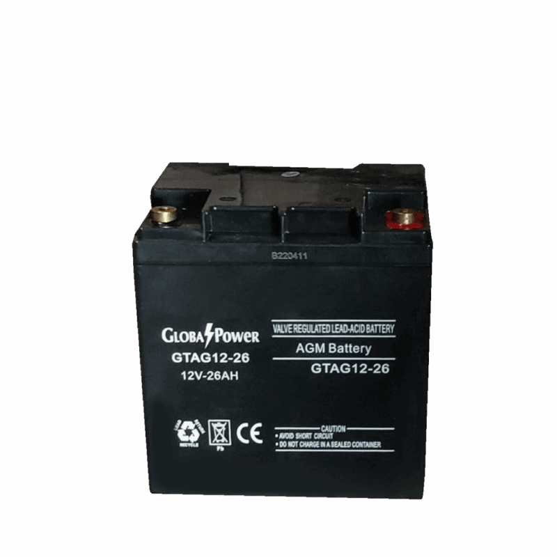 GlobalPower GTAG12-26