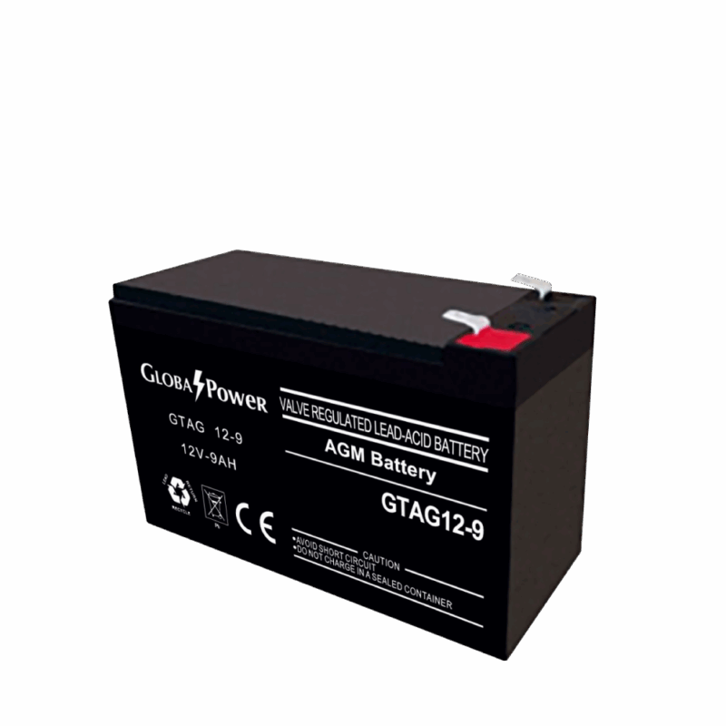 GlobalPower GTAG12-9