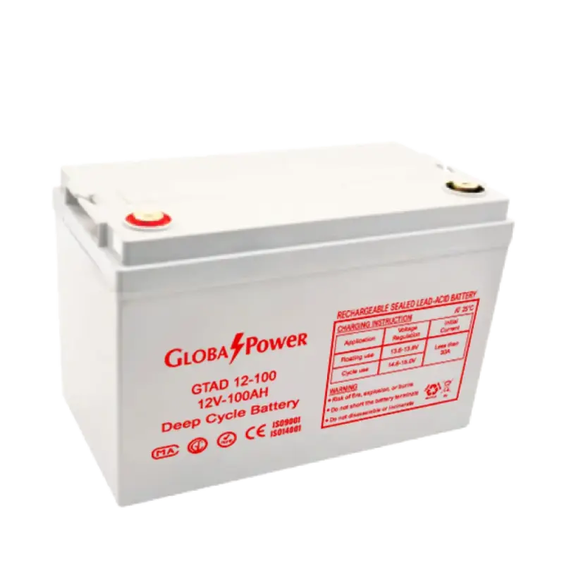 ภาพแบตเตอรี่ GlobalPower GTAD12-100 ขนาด 12V 100Ah สำหรับระบบสำรองไฟ