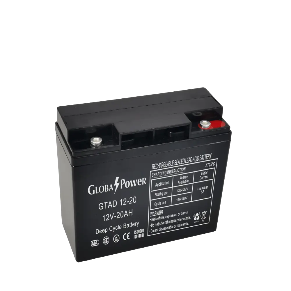 ภาพแบตเตอรี่ GlobalPower GTAD12-20 ขนาด 12V 20Ah สำหรับระบบสำรองไฟ
