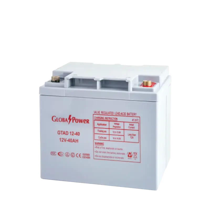 ภาพแบตเตอรี่ GlobalPower GTAD12-40 ขนาด 12V 40Ah สำหรับระบบสำรองไฟ