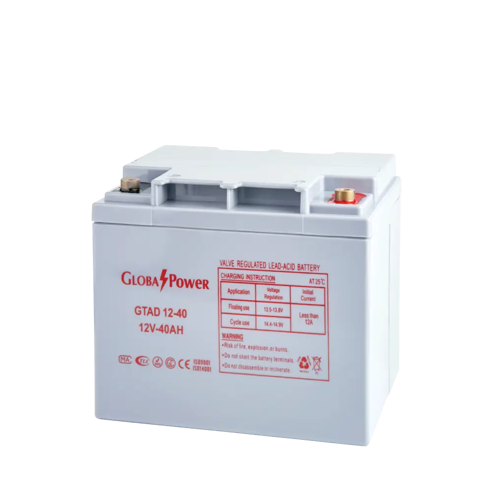 ภาพแบตเตอรี่ GlobalPower GTAD12-40 ขนาด 12V 40Ah สำหรับระบบสำรองไฟ