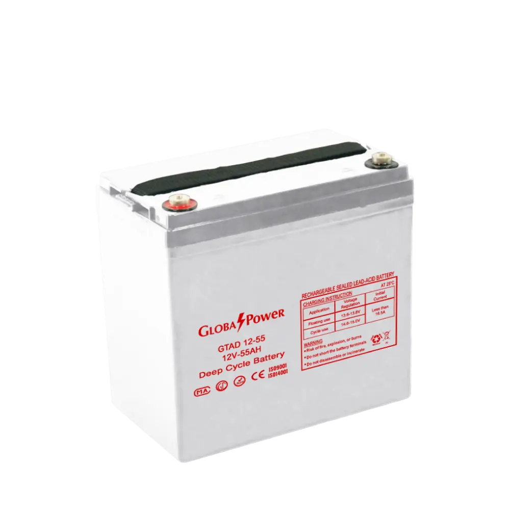 ภาพแบตเตอรี่ GlobalPower GTAD12-55 ขนาด 12V 55Ah สำหรับระบบสำรองไฟ