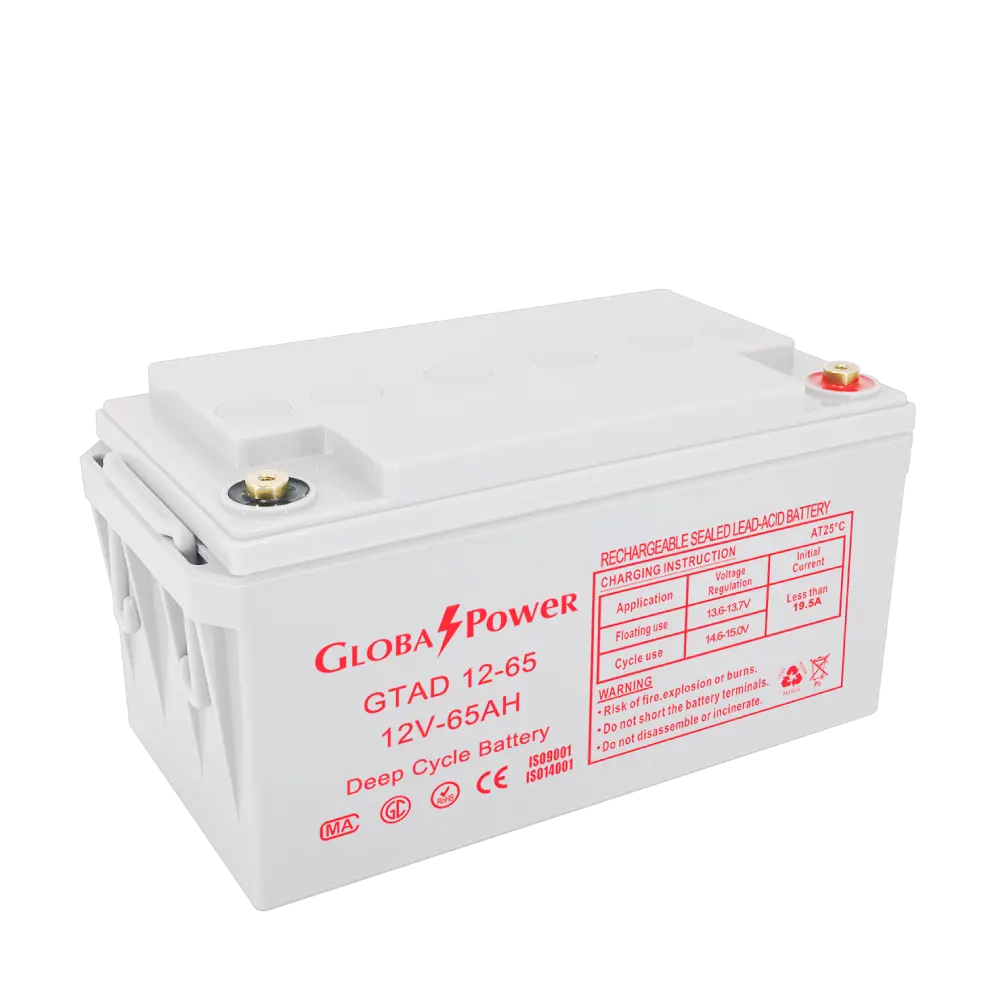 ภาพแบตเตอรี่ GlobalPower GTAD12-65 สำหรับระบบสำรองไฟ