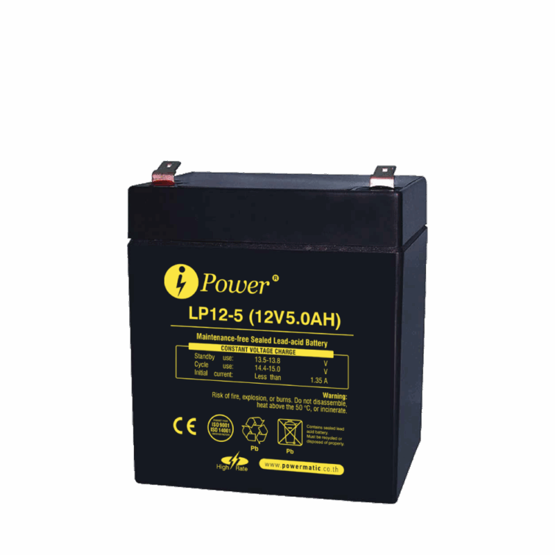 iPower LP12-5.0