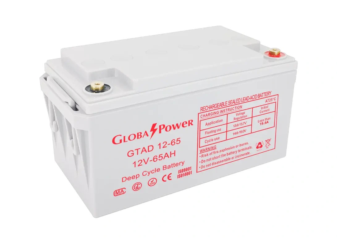 ภาพแบตเตอรี่ GlobalPower GTAD12-65 สำหรับระบบสำรองไฟ