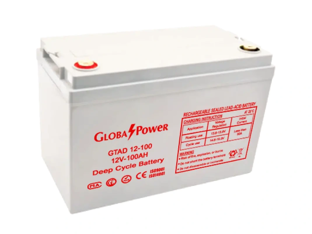 ภาพแบตเตอรี่ GlobalPower GTAD12-100 ขนาด 12V 100Ah สำหรับระบบสำรองไฟ