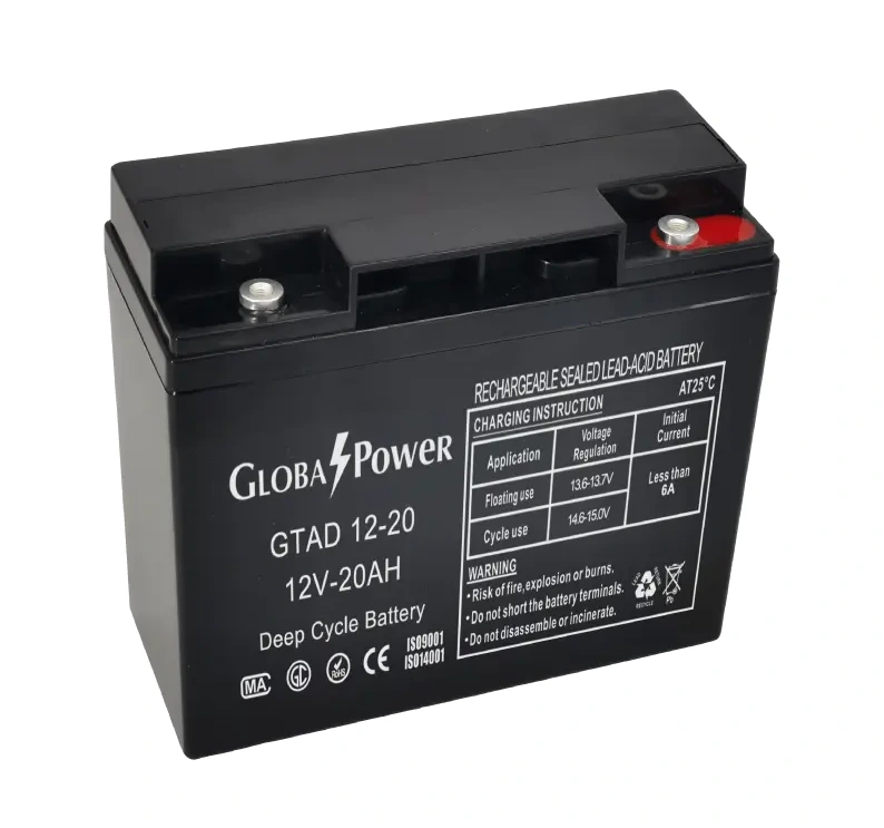 ภาพแบตเตอรี่ GlobalPower GTAD12-20 ขนาด 12V 20Ah สำหรับระบบสำรองไฟ
